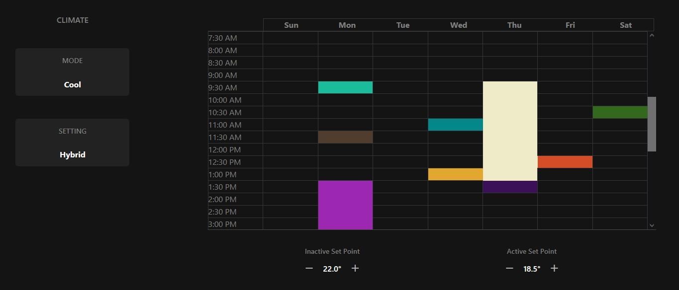 Hybrid Mode Interface - Part 1